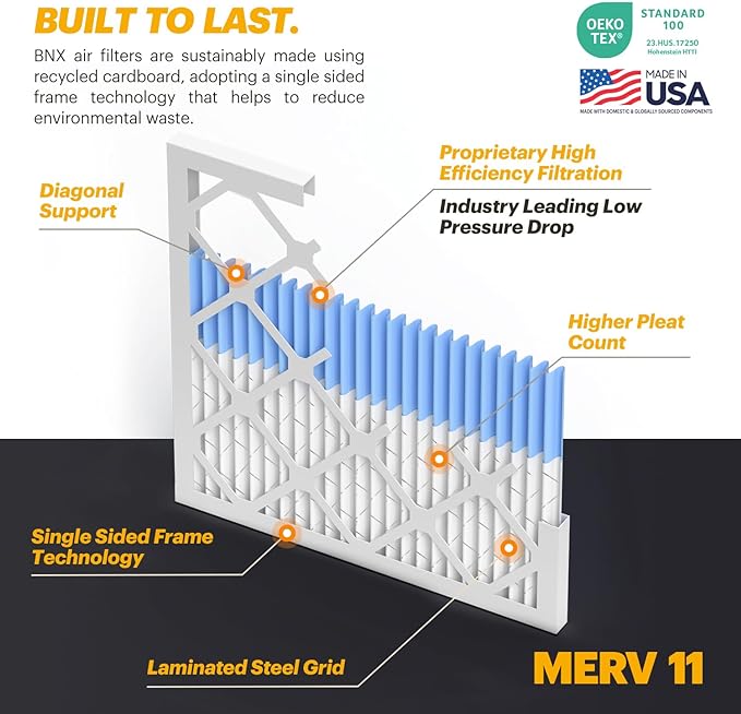 BNX TruFilter 18x24x1 Air Filter MERV 11 (6-Pack) - MADE IN USA - Allergen Defense Electrostatic Pleated Air Conditioner HVAC AC Furnace Filters for Allergies, Dust, Pet, Smoke, Allergy MPR 1200 FPR 7