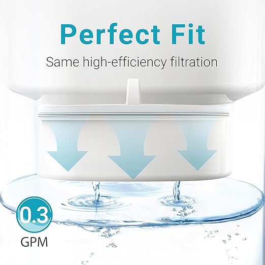 AQUA CREST Water Filter Replacement for All Waterdrop Pitchers, WD-PT-07, WD-PT-05, WD-PT-04, Reduces PFAS, Last Up to 3 Months or 200 Gallons (Pack of 3)
