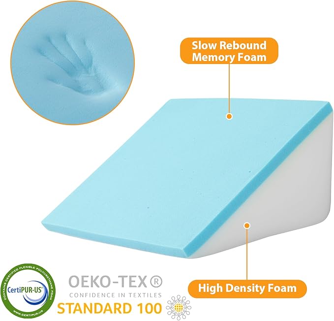 Knee Wedge Pillow, 8"Wedge Pillow for Knee Pain Relief, Premium Memory Foam Knee Pillow for Back Sleeping, Triangle Wedge Pillow for Leg Elevation, Back Pain, Sciatica, Hip Support, White/Grey