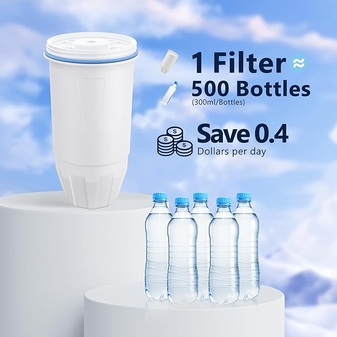 Water Filter Replacement Compatible with Zero Pitcher and Dispenser ZR-001 ZR-017 ZR-004 ZP-006 ZD-013 ZS-008, Multi-Stage Filter System, Reduce Lead, Chromium, and PFOA/PFOS, Pack of 6