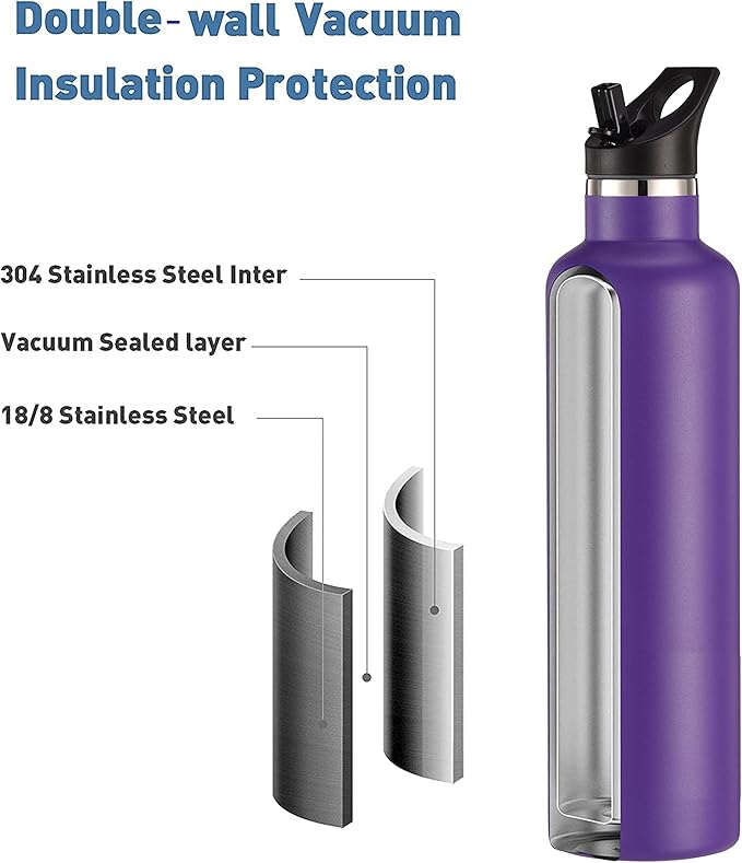 Stainless Steel Double Wall Water Bottles 20oz, Vacuum Insulated Bottle With Straw Lid, Insulated Water Bottle Keeps Water Cold for 24 Hours, Hot for 12 Hours, Hiking, Sports