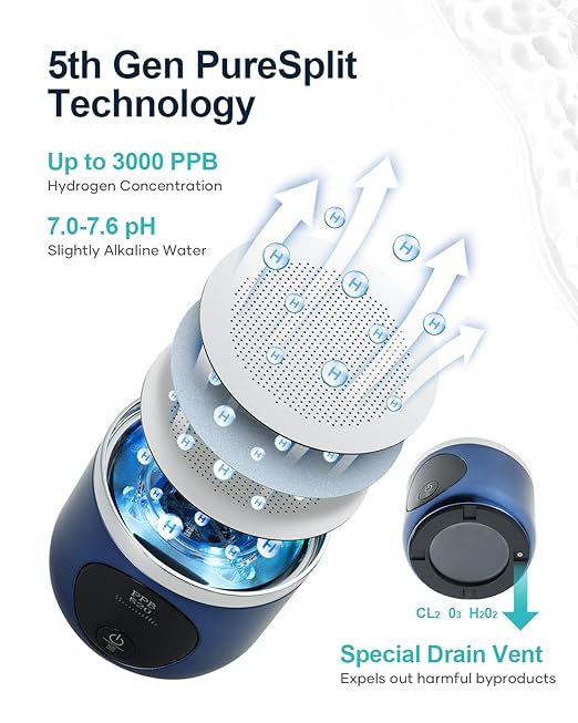 Hydrogen Water Bottle, BUZIO Hydrogen Water Bottle Generator Machine with Gen5 Technology Real 3000ppb Pure Hydrogen Concentration Alkaline Water bottle for Fitness, with Dupont Membrane, OLED Display