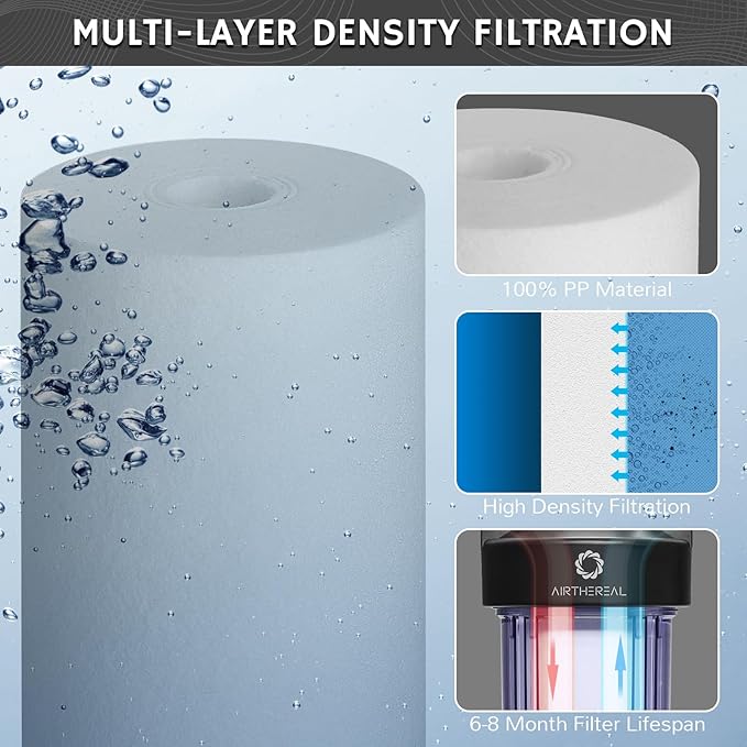 Airthereal 10" x 4.5" Whole House PP Sediment Water Filter, 5 Micron 10-inch Water Filter Replacement Cartridge for City and Well Water, 4-Pack