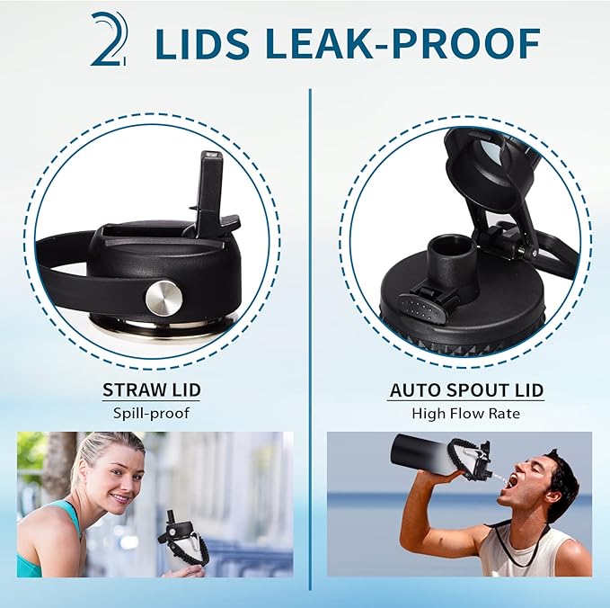 Insulated Water Bottle 40OZ - Cold-48h Hot-24h, Sweat-Proof, Large Stainless Water Bottle with Paracord Handle, Straw Spout Lid, Carrying Pouch & Protective Boot, Office Gym Flask Waterbottle