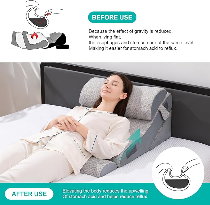 4PCS Bed Wedge Pillow for Sleeping or Back Pain Relief, Post Surgery Memory Foam Orthopedic Wedge Pillows for Back, Leg and Knee Support, Adjustable Bed Pillow