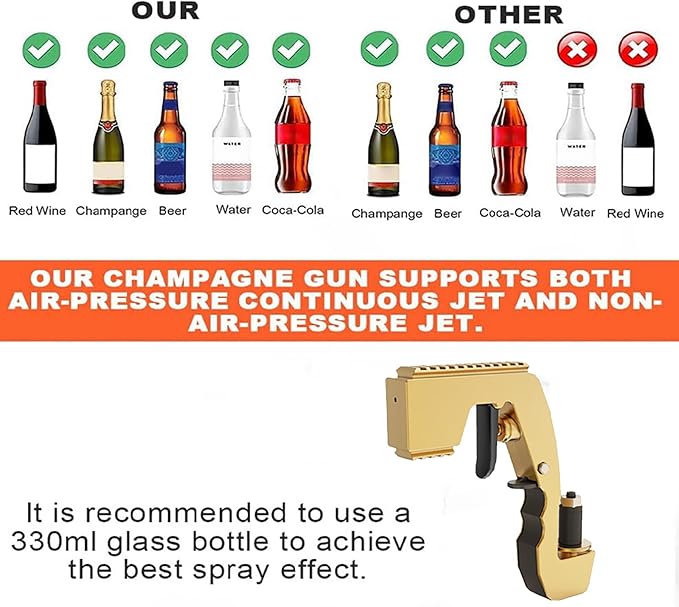 Champagne Gun,Champagne Gun Shooter，Beer Gun，Champagne Spray Gun，Beer Water Gun,Beer Gun For Birthday Celebrations,Adjustable Champagne Sprayer,Champagne Gun Shooter (Black)