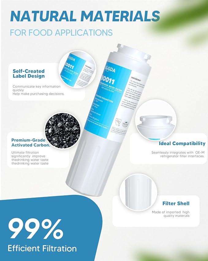 Upgraded BOGDA EDR4RXD1 Water Filter 4 Compatible with Whirl-pool UKF8001 RFC0900A, UKF8001AXX-200, UKF8001AXX-750, UKF8001P, 469006, WD-F07, 4 Filter