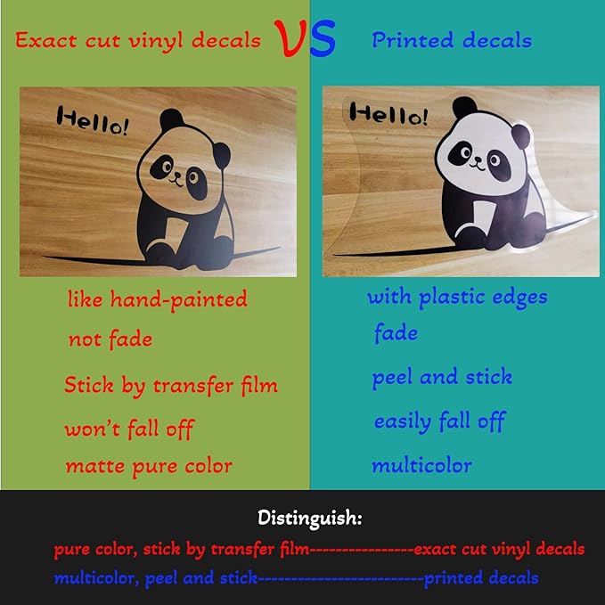 Large Dinosaur Wall Decals Removable Vinyl Nursery Decor Boys Room Wall Decor Stickers