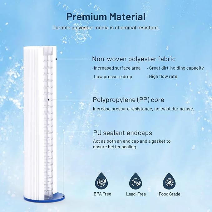 Whole House Water Filter Cartridge Replacement for Well Water, 50 Micron Water Filter 10" x 2.5" Pleated Sediment Water Filter Compatible with R50, WFPFC3002, W50PE, WB-50W, WHKF-WHPL - 6 Pack