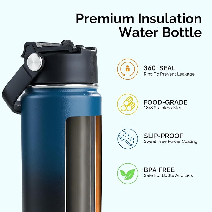 Kerilyn Stainless Steel Insulated Water Bottle, 18oz Double Wall Vacuum Insulated Water Bottle Leak Proof with Silicone Straw, Wide Mouth Lid, BPA Free, Keep Cold and Hot, 18oz, Blue Gradient