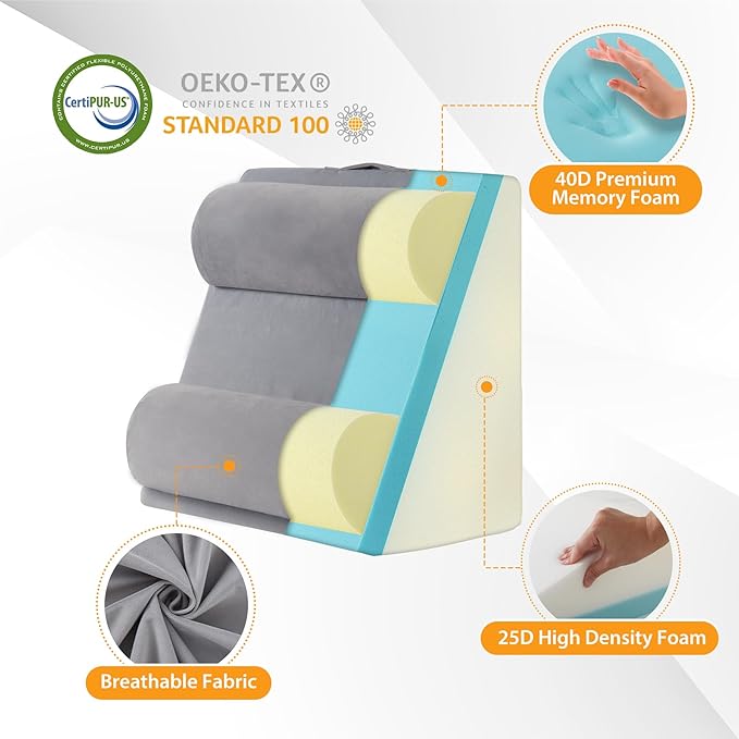 4PCS Orthopedic Bed Wedge Pillow Set for Sleeping, Wedge Pillow for Back Pain Relief, 10-in-1 Adjustable Bed Wedge Pillow Post Surgery, Triangle Pillow for Acid Reflux Snoring Gerd, Velvet