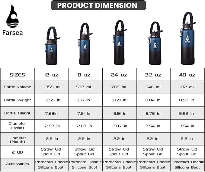 Farsea Insulated Water Bottle With Paracord Handle, Protective Silicone Boot and 2 Lids (Straw Lid & Spout Lid), Stainless Steel Water Bottle Wide Mouth, Double Wall Sweat-Proof BPA-Free,12 oz