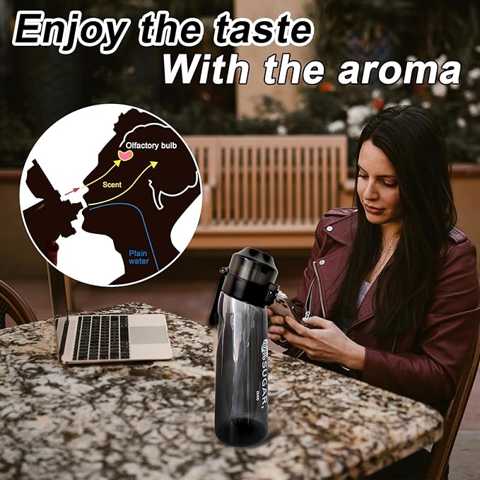 Air Water bottle, Transparent Air Water Bottle with 3 Flavor Pods, 650ml Scent Sports Water Bottle Starter Set with Flavour Pods, 0 Sugar No BPA for Schools, Adults, Outdoor Sports