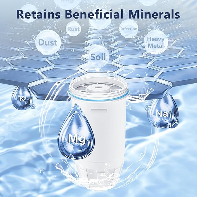 Water Filter Replacement Compatible with Zero Pitcher and Dispenser ZR-001 ZR-017 ZR-004 ZP-006 ZD-013 ZS-008, Multi-Stage Filter System, Reduce Lead, Chromium, and PFOA/PFOS, Pack of 3