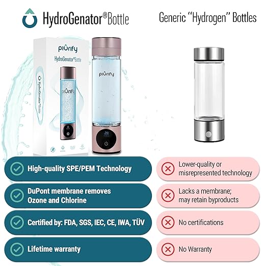 Hydrogen Water Bottle - Pink. Food Grade Body Tumbler; SPE/PEM Technology, Generates Real 3000ppb Pure Hydrogen Rich Concentration. Premium Membrane, Purification Vent.