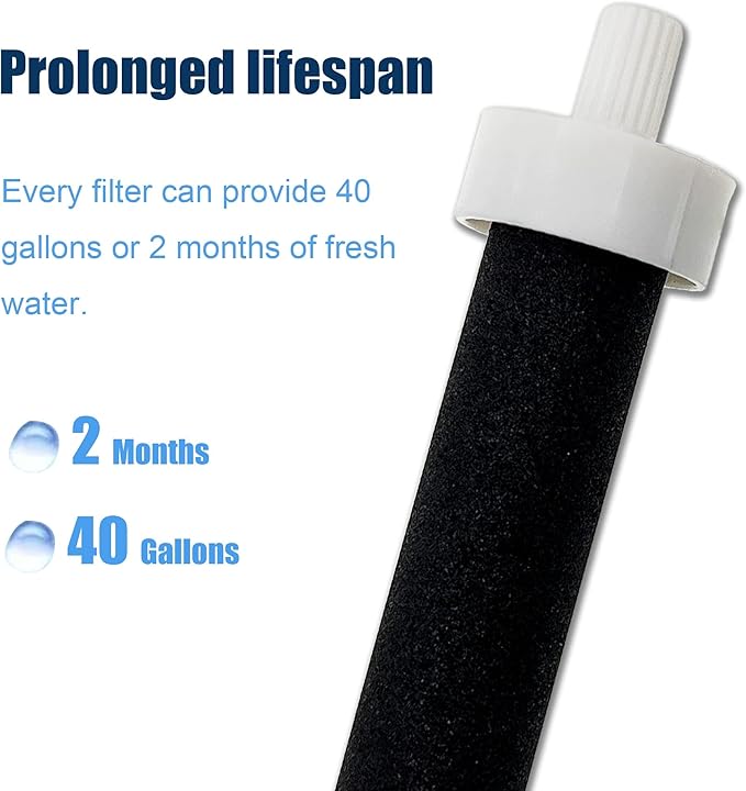 Water Bottle Filter, Replacement for Brita Water Filter Compatible with Brita BB06 Hard Sided, Stainless Steel and Sport Bottle Filter, Pack of 10