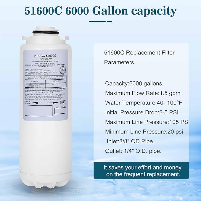 51600C Filter, for Elkay 51600C Replacement Filter, By NSF/ANSI Certified, Water Filter 51600C Compatible with Ezh2o Filter Replacement Bottle Stations, 51600C High Capacity Filter 6000 Gal (No Chip)