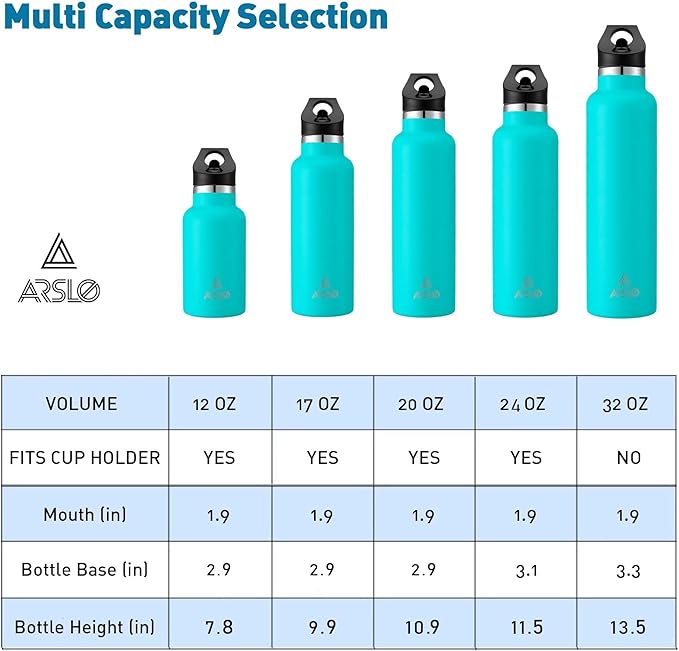 Stainless Steel Double Wall Water Bottles 17oz, Vacuum Insulated Bottle With Straw Lid, Insulated Water Bottle Keeps Water Cold for 24 Hours, Hot for 12 Hours, Hiking, Sports