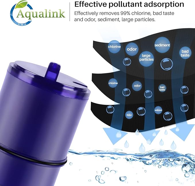 Faucet Water Filter Replacement for Pur® Plus RF9999® FM-2500V, FM-3700, RF3375 3PACK