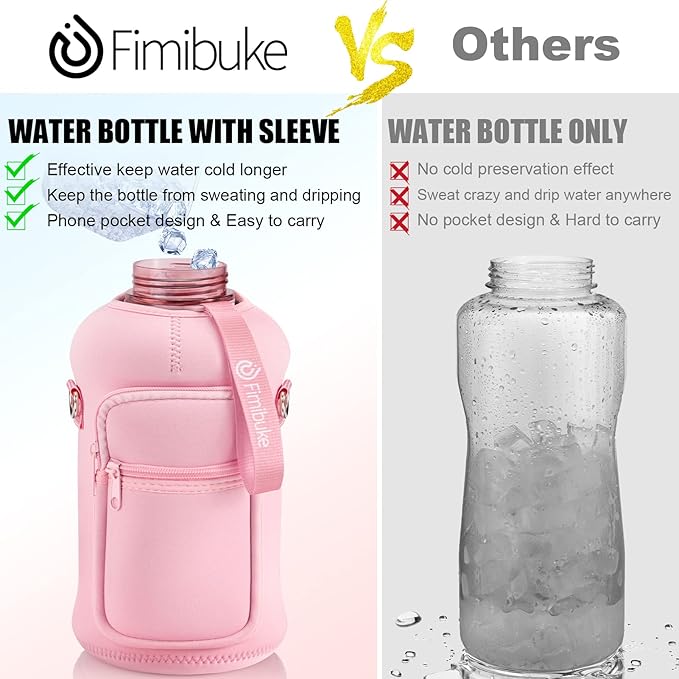 Fimibuke Half Gallon Water Bottle with Sleeve 64 OZ Water Bottle with Handle & Straw Leakproof Motivational Sports Gym Water Bottle with Time Marker BPA Free Water Jug with Reusable Neoprene Holder