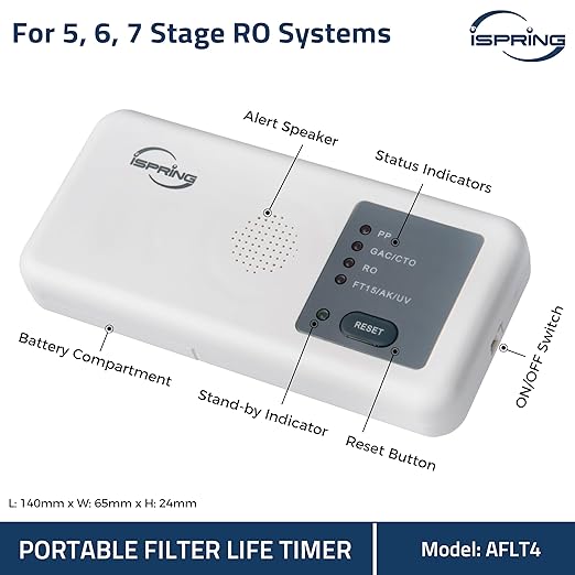 iSpring AFLT4 Automatic Filter Replacement Reminder, Designed for RCC Series, RCCP Series, Set and Forget