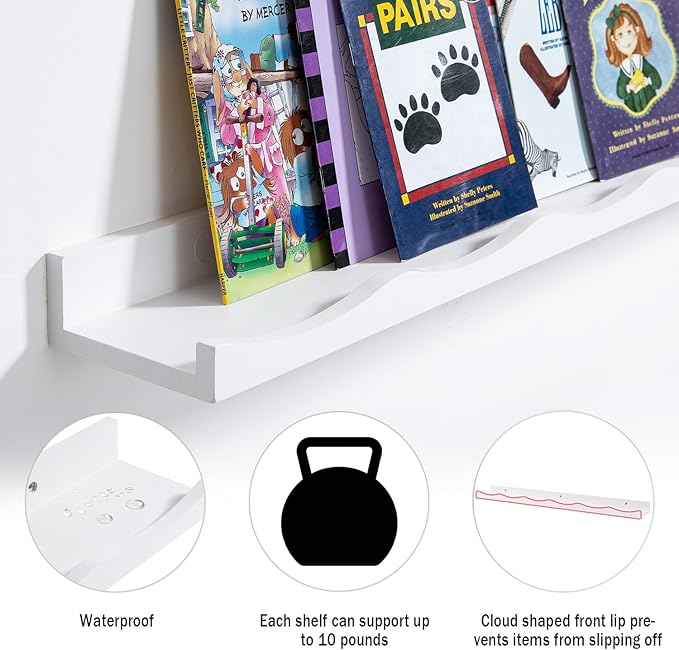 AZSKY Picture Ledge Shelf, 36 Inch Floating Shelves with Lip, Picture Shelves for Wall with Ledge(White)