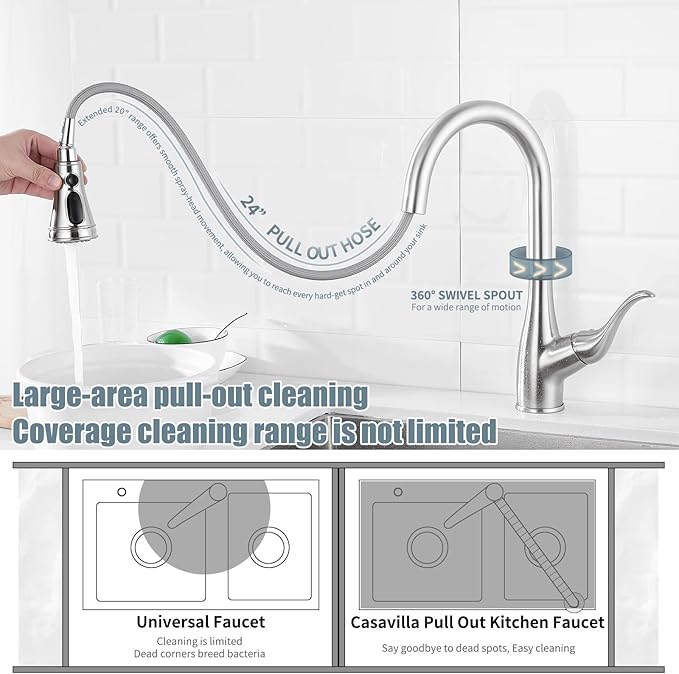 Kitchen Faucet with Soap Dispenser, Faucet for Kitchen Sink, Single Handle Stainless Steel Kitchen Sink Faucets with Pull Down Sprayer and Deck Plate, RV Sink Faucet, Nickel Brushed