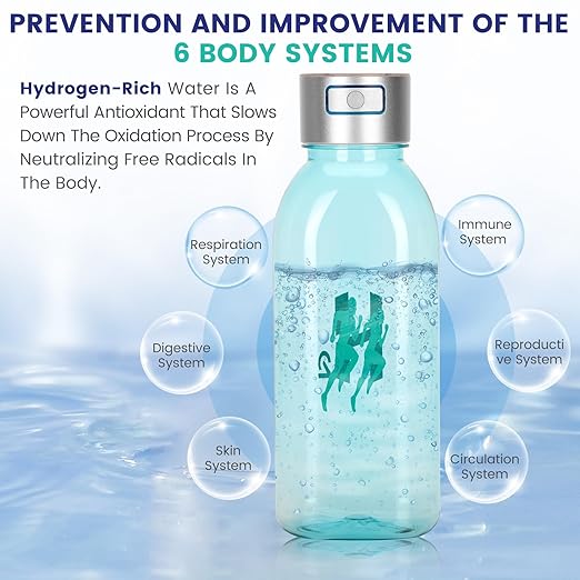 Hydrogen Water Bottle, 50OZ/1.5L Large Capacity Portable Hydrogen Water Bottle Generator 5-10 Minute Rapid Electrolysis 2500PPB, Hydrogen Water Ionizer Machine with SPE/PEM Technology (Silver)