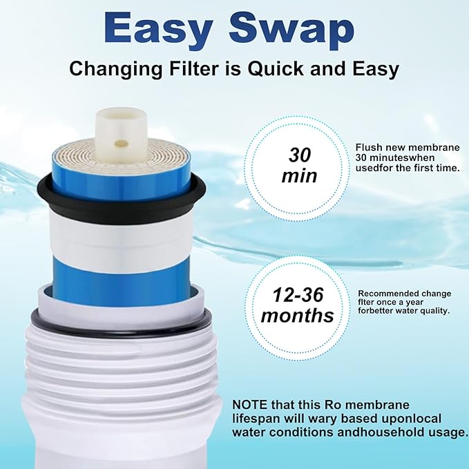 Reverse Osmosis Membrane 75 GPD 11.75"x1.75" RO Membrane Water Filter Replacement Fits Standard for Under Sink RO Drinking Water Filter Filtration Purifier System 1 Pack