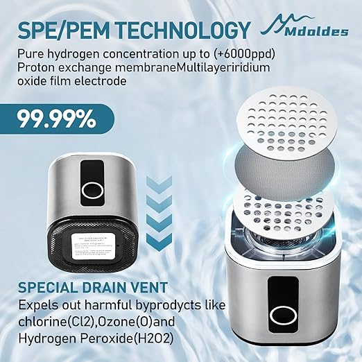 Hydrogen Water Bottle，SPE/PEM Electrolysis Technology, 6000ppb, Food Grade PC, Exhaust Pressure Relief Hole, LED Touch Screen, Suitable for Daily Hydration, Hydrogen Water Bottle Generator