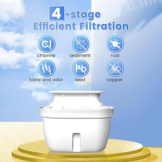 Water Filter Pitcher - 15-Cup Water Purifier Pitcher for Improved Tap Water Taste, Reduces Chlorine and Lead, 3 Months Lifetime, BPA Free,L1-Yellow(1 Filter Included)