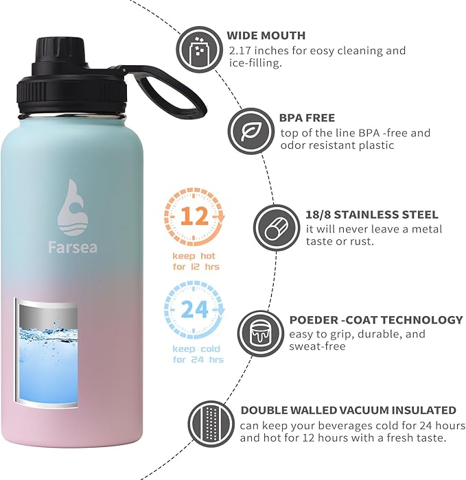 Farsea Insulated Water Bottle With Paracord Handle, Protective Boot and 2 Lids (Straw Lid & Spout Lid), Stainless Steel Water Bottle Wide Mouth, Double Wall Sweat-Proof BPA-Free, 32 oz