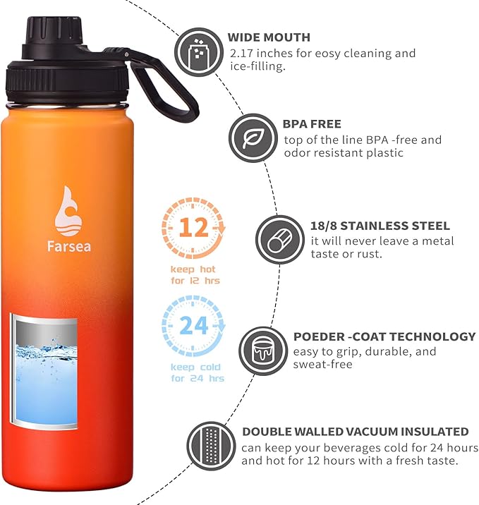 Farsea Insulated Water Bottle With Paracord Handle, Protective Silicone Boot and 2 Lids (Straw Lid & Spout Lid), Stainless Steel Water Bottle Wide Mouth, Double Wall Sweat-Proof BPA-Free, 24 oz