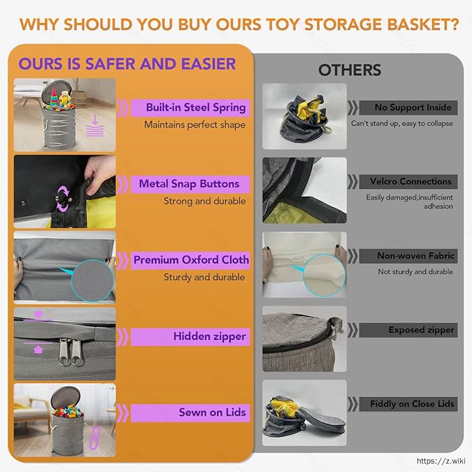 Toy Storage Basket and Play Mat for Kids - Foldable Toy Storage Organizer Bins with Lids - Kids Toy Box Chest for Building Blocks, Boys, Girls, Nursery, Playroom, 12.6''x12.6''x15.5''(Grey)