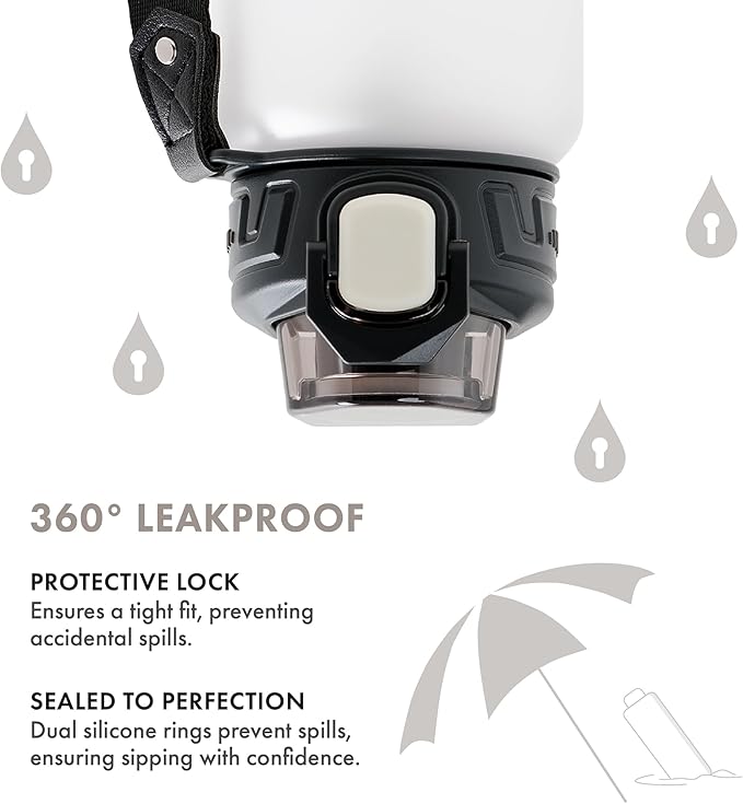 GRANDTIES Sports Tritan Plastic Water Bottle with Straw, Removable – Leakproof BPA Free Dishwasher Safe Travel Water Bottle with Strap for Gym, Outdoor, Fitness (Frosted Snowy White, 28oz (800mL))