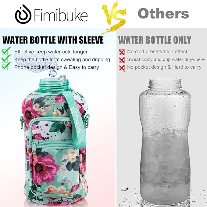 Fimibuke Half Gallon Water Bottle with Sleeve 64 OZ Water Bottle with Handle & Straw Leakproof Motivational Sports Gym Water Bottle with Time Marker BPA Free Water Jug with Reusable Neoprene Holder