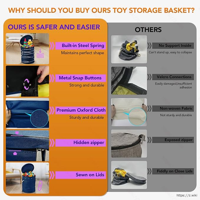 Toy Storage Basket and Play Mat for Kids - Foldable Toy Storage Organizer Bins with Lids - Kids Toy Box Chest for Building Blocks, Boys, Girls, Nursery, Playroom, 12.6''x12.6''x15.5''(Blue)