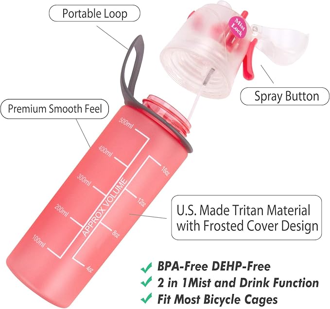 Misting Water Bottle, Spray Mist Sports Bottle for Outdoor Sport Hydration and Cooling Down, BPA-Free Misting Water Bottle with Unique Mist Lock Design (Pink-20oz)