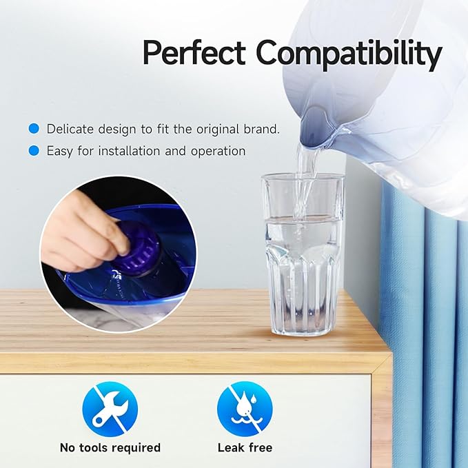 PUREPLUS CRF950Z Pitcher Water Filter Replacement for Pur PPF900Z, PPF951K, PPT700W, CR-1100C, DS-1800Z, CR-6000C, PPT711W, PPT711, PPT710W, PPT111W, PPT111R Pitchers and Dispensers, 6PACK