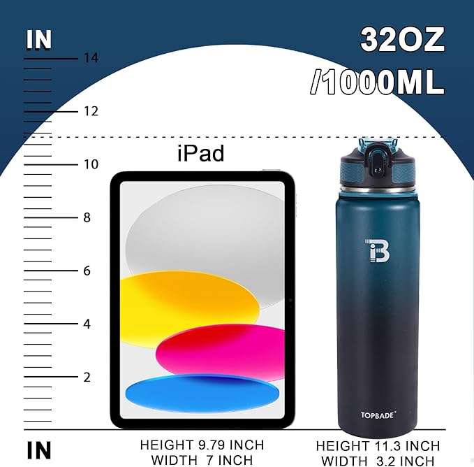 32oz Insulated Water Bottle with Straw Lid & Spout Lid & Paracord Handle, Stainless Steel Water Bottle Wide Mouth, Double Wall for Women Men Gym Fitness Outdoor