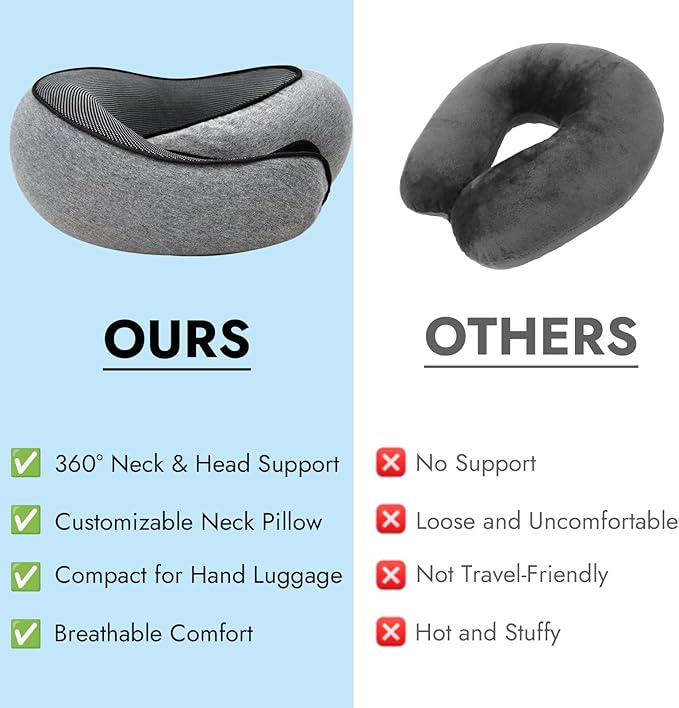 incemer® Premium Travel Pillows for Airplanes, Memory Foam Neck Pillow Airplane Pillow, Travel Neck Pillows for Airplanes, Head Support Soft Pillow for Sleeping Rest (Grey)
