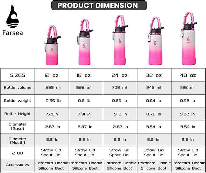 Farsea Insulated Water Bottle With Paracord Handle, Protective Silicone Boot and 2 Lids (Straw Lid & Spout Lid), Stainless Steel Water Bottle Wide Mouth, Double Wall Sweat-Proof BPA-Free,12 oz