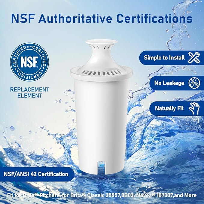 Replacement for Brita®Water Filter, NSF Certified Water Filter Pitchers Cartridges for Brita® Classic 35557, Ob03, Mavea® 107007, Lasts Two Months or 40 Gallons,Pack of 6