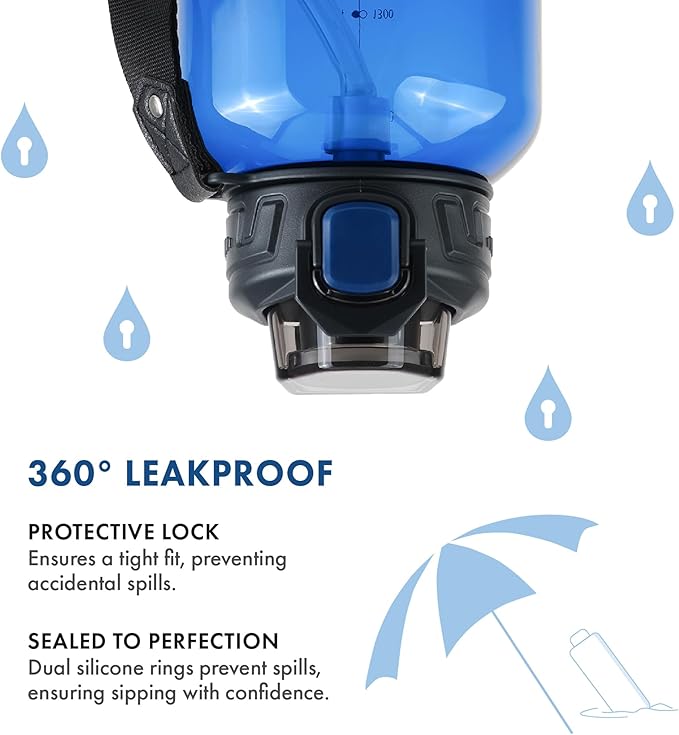 GRANDTIES Sports Tritan Plastic Water Bottle with Straw, Removable – Leakproof BPA Free Dishwasher Safe Travel Water Bottle with Strap – Reusable Water Bottle for Gym, Outdoor, Fitness 52oz Navy