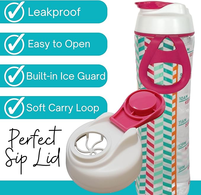 Kids Water Bottle with Times to Drink | 24oz BPA-Free Reusable Water Bottles with Time Marker | Clear Tritan Plastic Great for School | Leakproof Cap & Carry Loop | Made in USA