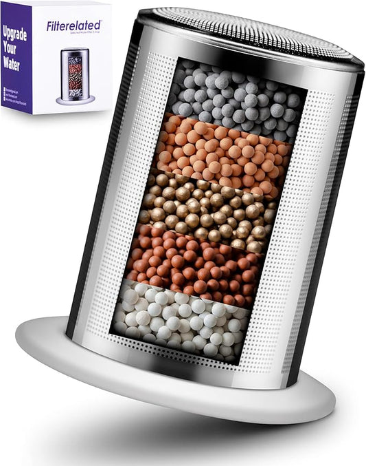 Alkaline Water Bottle Replacement Filter Cartridge for Filterelated 6501 Alkaline Water Cup