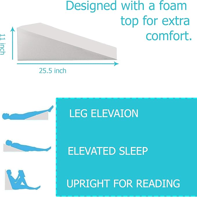 Greaton, 24-Inch Mattress System Bed Wedge Pillow Foam Incline, Multi-Purpose, Comfortable, Heartburn, Legs and Back Support for Acid Reflux, Increases Blood Flow, Promotes Breathing, White