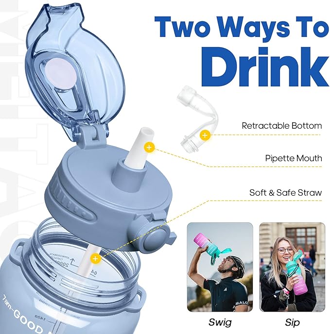 Water Bottles 1 / Half Gallon with Time Marker and Straw, Large Fitness Sports Motivational Bottle, Wide Mouth Leakproof and BPA Free for Travel, Gym,office,school