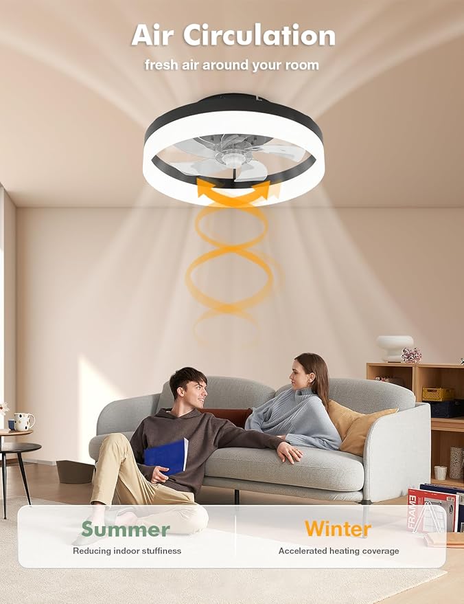 Flush Mount Modern Ceiling Fan with Lights Remote, 6 Speed Low Profile Ceiling Fan, 20-Inch, Black(5-Blades) for Living Room,Bedroom,Kids Room,Small Room