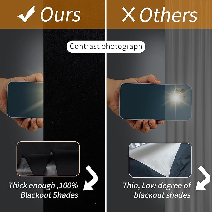 Portable Blackout Shades 100% Blackout Curtains for Bedroom Small Window Curtains No Light Kitchen Windows Insulated for Nursery for Baby Travel Curtain,Black,56" W x 80" L,1 Panel